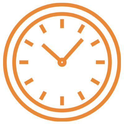 time management